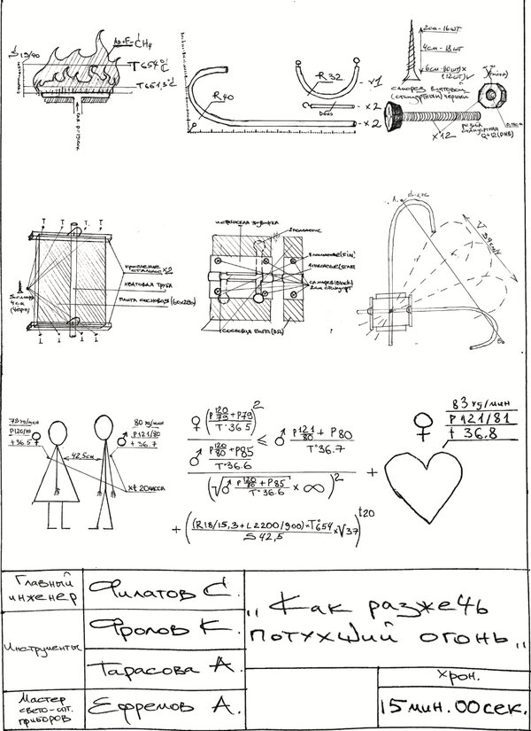  Как разжечь потухший огонь смотреть онлайн (2021) 