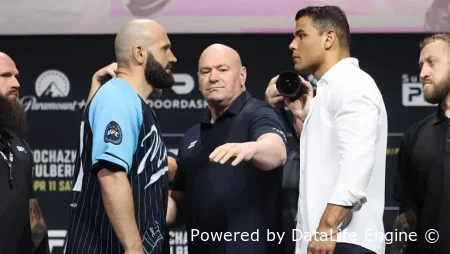 UFC 327: Прохазка vs Ульберг прямой эфир